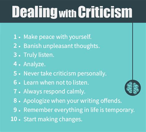How To Deal With Criticism As A Writer Kotobee Blog Criticism Life