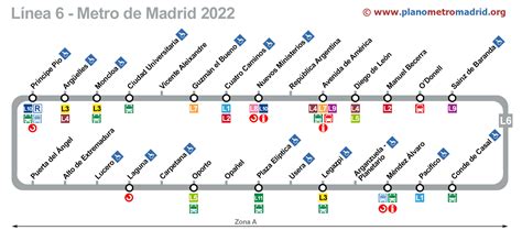 Maps Of The Madrid Subway Lines Line By Line With Extra Info