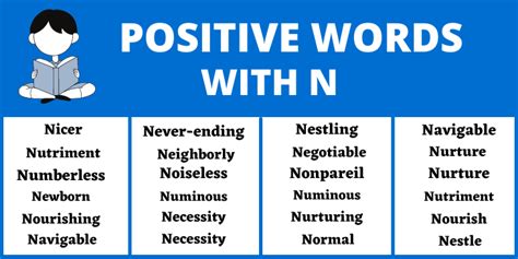 List Of Positive Words That Start With N Positive Words