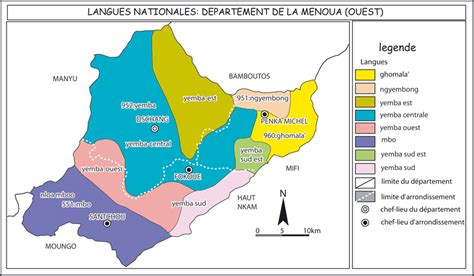 Languages Ethnic Groups Distribution Of Races In Cameroon