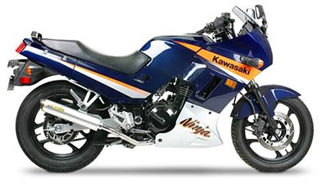 2008 Kawasaki Ninja 250r