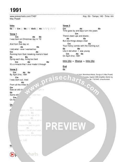 1991 Chords PDF (Mac Powell) - PraiseCharts