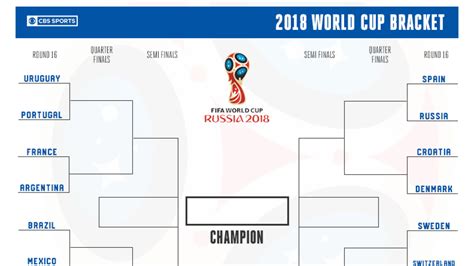 Top european clubs have previously said they will boycott. Printable World Cup bracket: Russia 2018 semifinals are ...