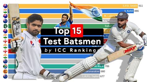 On january 24, 2020 international cricket council (icc) had released the icc test ranking in which india is at the top with 120 ratings. Top 15 Test Batsmen by ICC Ranking (1970-2020) - YouTube