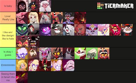 Hazbin Hotel Helluva Boss Characters Tier List Community Rankings