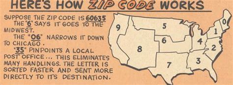 Blog National Postal Museum Zip Code Map Coding Lettering