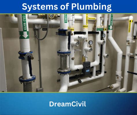 Systems Of Plumbing Single Stack System One Pipe System And More