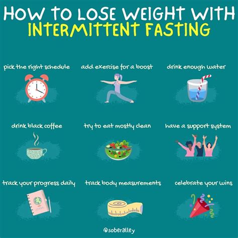 Pin On Intermittent Fasting Tips