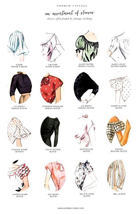 Types Of Sleeves On Dresses At Semuaablog