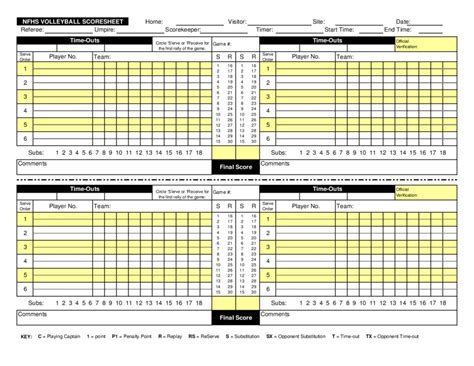 Volleyball Score Sheet Template Edit Fill Sign Online