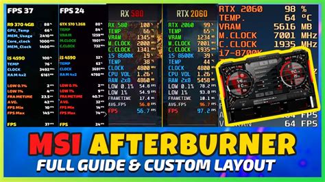 Msi Afterburner Complete Guide And Custom Layout How To Show Fps In