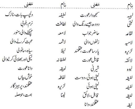 Islamic Names For Girls Starting With Laam Khawab Ki Tabeer