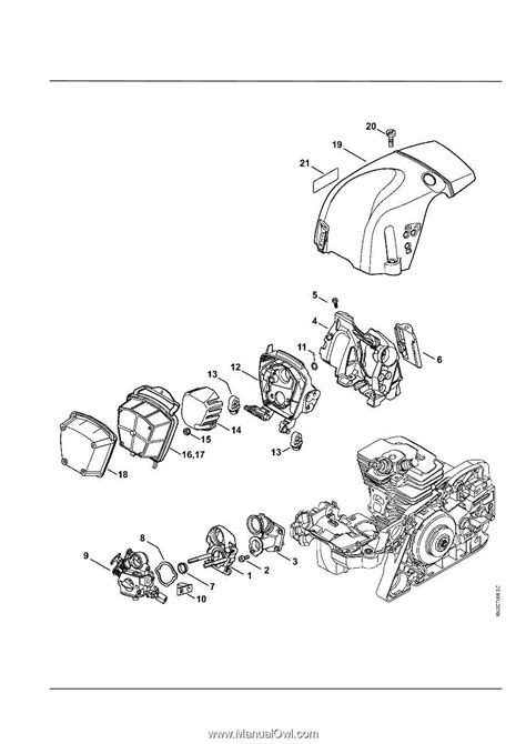 Understanding The Stihl Ms 391 Parts Diagram A Comprehensive Guide