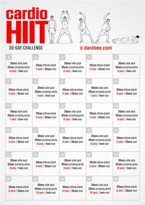 Cardio Workout 30 Day Challenge