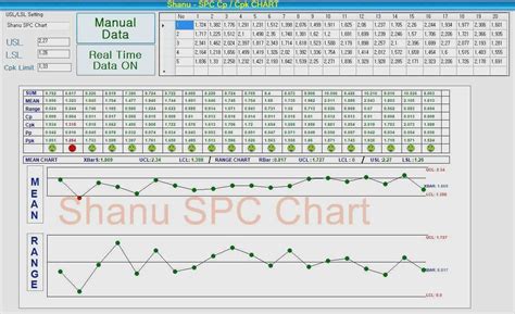 Schnitzeljagd aufgaben zum ausdrucken kostenlos. Cpk Berechnung Excel Vorlage Erstaunlich Cpk Excel Vorlage ...