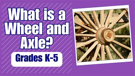 Wheel And Axle — Harmony Square Learning
