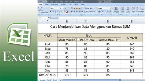 Cara Menjumlahkan Nilai Menggunakan Rumus Sum Microsoft Excel Gambaran Free Download Nude