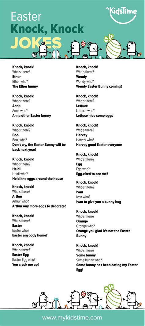 Where it pay$ to be funny! Download Your FREE Easter Knock Knock Jokes | Knock knock ...