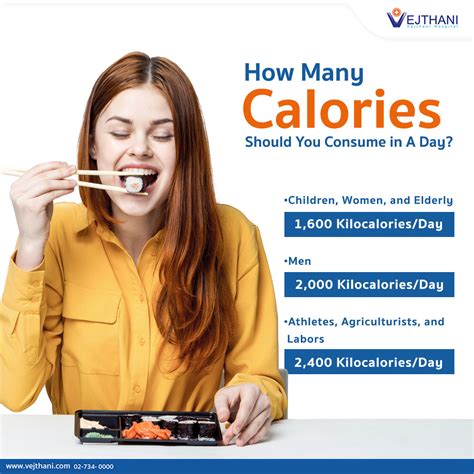 How Many Calories Should You Consume In A Day Vejthani Hospital