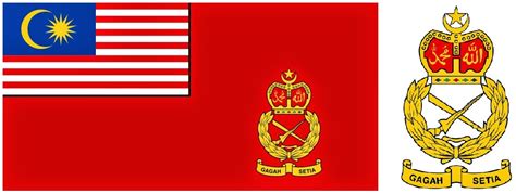 35 Pangkat Dalam Tentera Darat Diraja Malaysia Information
