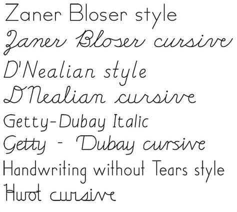 Download Zaner Bloser Cursive Font Everwalk