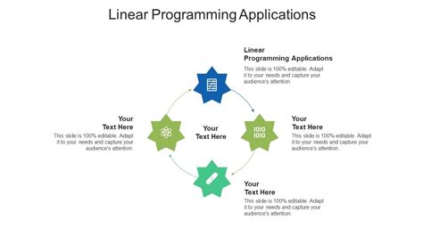 Linear Programming Applications Ppt Powerpoint Presentation Inspiration