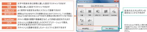 You can select cancel to stop the scan. Scan Utility Canon Mf244Dw : Canon PIXMA MX850 IJ Network ...