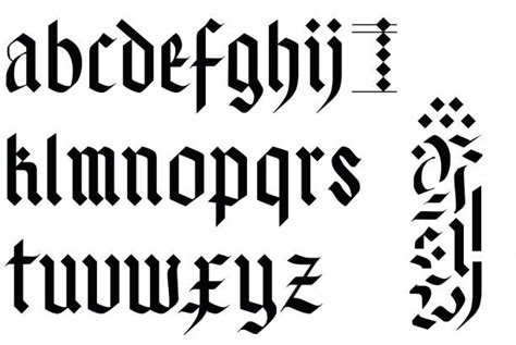 Old English Alphabet Calligraphy Letter