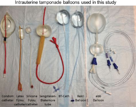 Intrauterine Tamponade Balloons Used In This Study The Condom Catheter