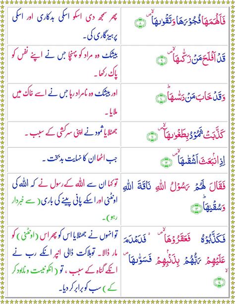 Read Surah Al Shams Urdu With Urdu Translation