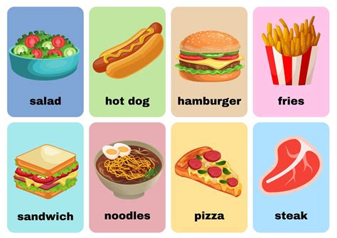 Food Flashcards No Words Use Online Or Download Free Pdf File