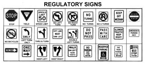 Image Result For Nc Highway Road Signs Regulatory Signs