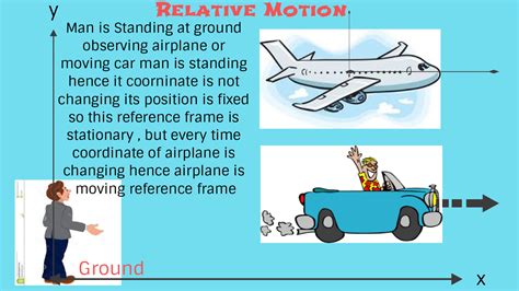 Relative motion numerical concept | And Relative motion meaning