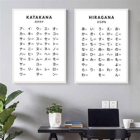 Home Garden Hiragana And Katakana Chart Print Set Japanese Alphabet My XXX Hot Girl