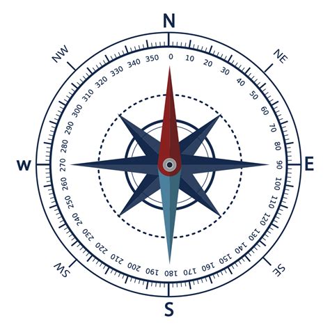 6 Best Images of Printable Compass Degrees - Printable 360 Degree Compass, Printable 360 Degree ...