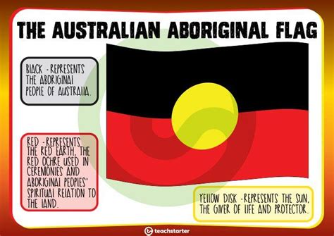 australian aboriginal flag colour aboriginal flag aboriginal education indigenous education