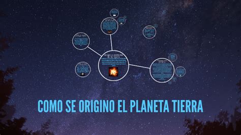 Como Se Origino El Planeta Tierra By Gloria Lisseth Barrera Rodriguez