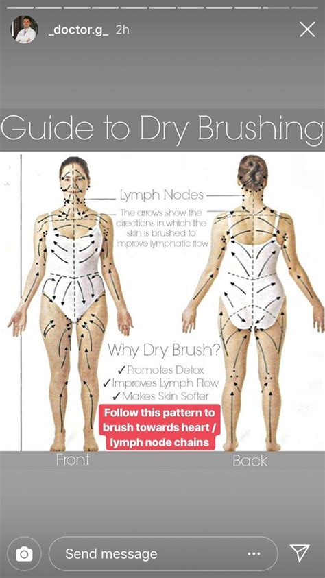 Dry Brushing Lymph Node Cleanse Lymph Nodes Cleanse Detox Lymph
