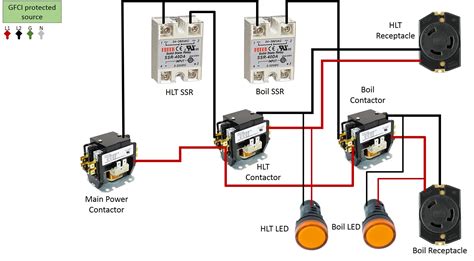 Timer and contactor r relay diagram / 3 phase motor wiring engineering electrical diagram contactor and timer. How to build a Brewing Control Panel - HERMS 240V 30 AMP ...