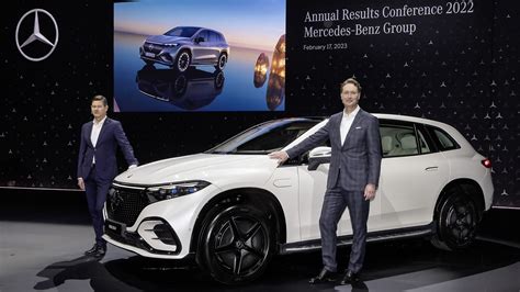 Ergebnisse und Geschäftsbericht 2022 Mercedes Benz Group