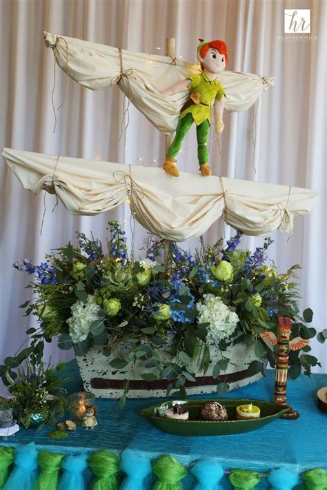 Since there are no babygap stores in our database in orlando, fl, we suggest you review the list of similar stores below, which includes other classic children's clothing. Peter Pan themed baby shower at 310 lakeside in Orlando ...