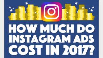 Master The Basics Of Instagram Ads With This Simple Overview