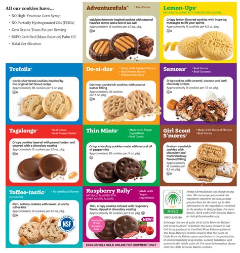 Girl Scout Cookie Sales Beginning Jan 7 The Lancer Feed