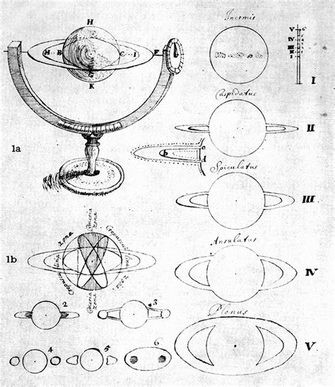 Aggregate 52 Galileo Sketches Best Vn