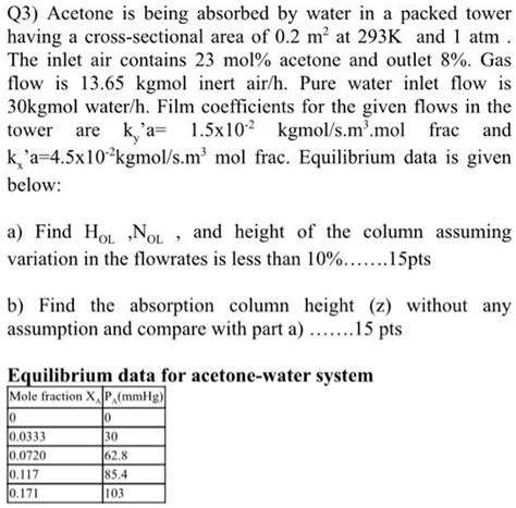 Solved Texts Acetone Is Being Absorbed By Water In A Packed Tower