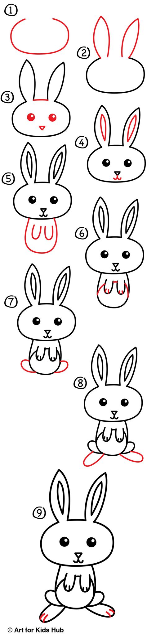 How To Draw A Cartoon Easter Bunny Art For Kids Hub