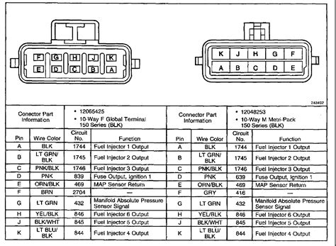 1995 jeep wrangler ignition wiring diagram diagram base website. Affordable Mpfi Chevy 350 Wiring Diagram