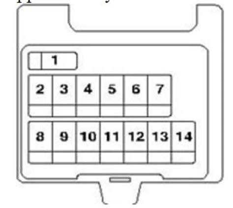 Volvo S40 mk1 (First Generation; 2002) - fuse box diagram ...