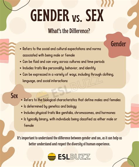 Gender Vs Sex Whats The Big Difference Eslbuzz