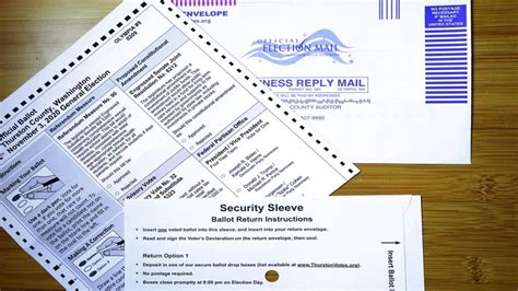 Were Changes Made To Pa Mail In Ballot Deadlines Constitutional On